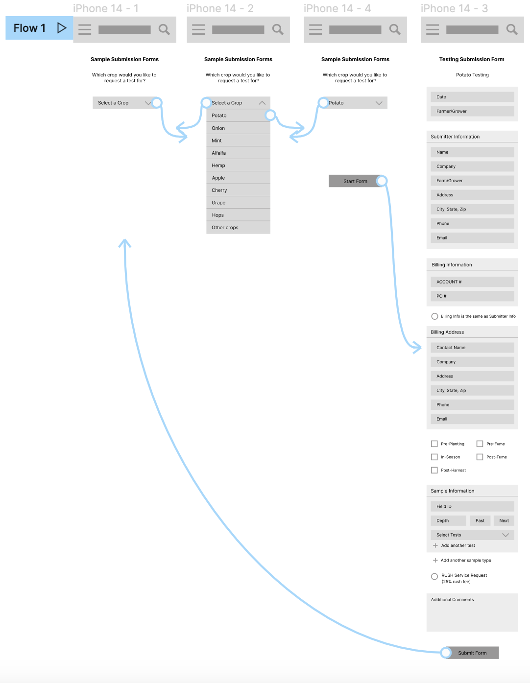 Low-Fidelity Prototype