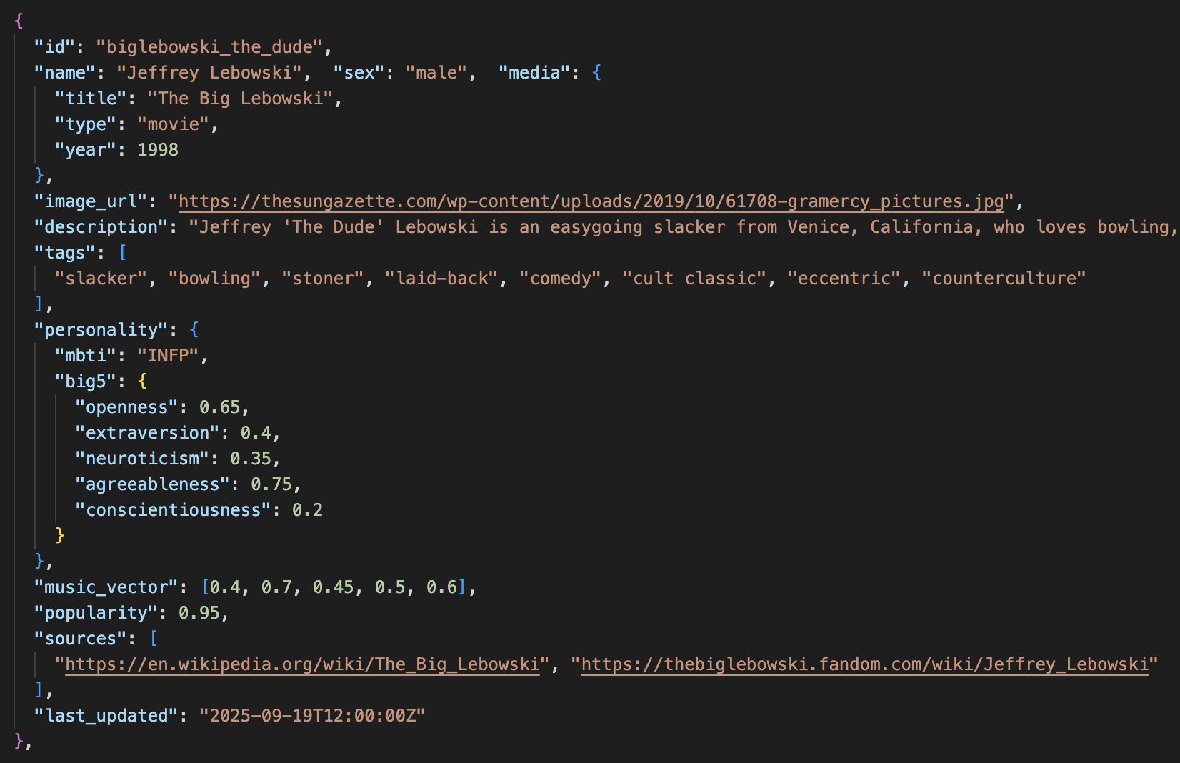 User Research Findings Mobile