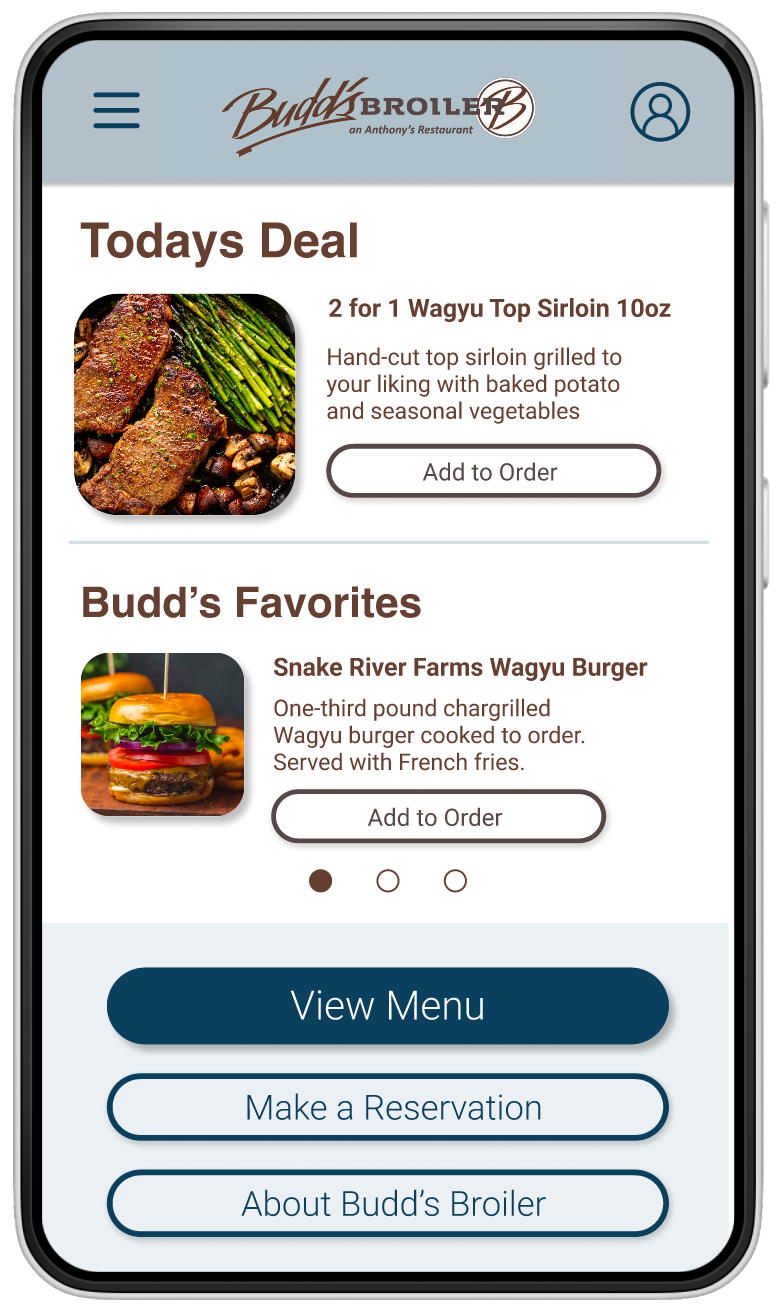 after usability study home