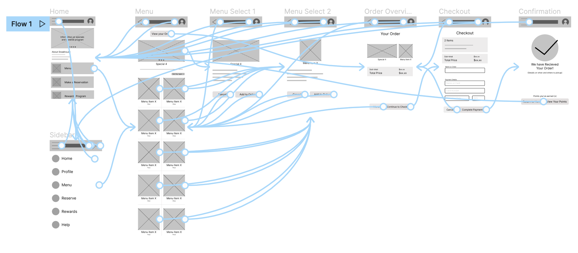 low fidelity prototype