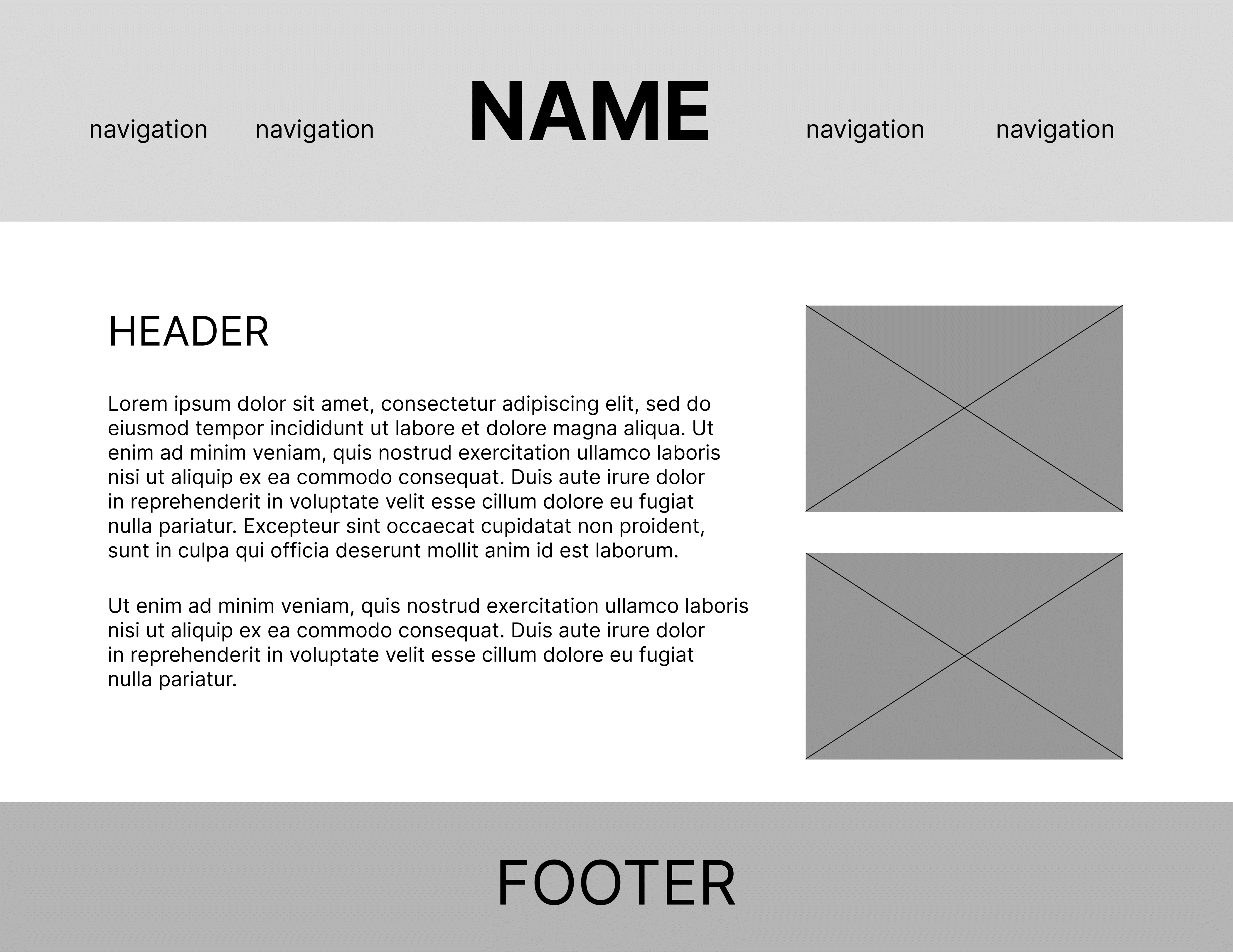User Research Findings