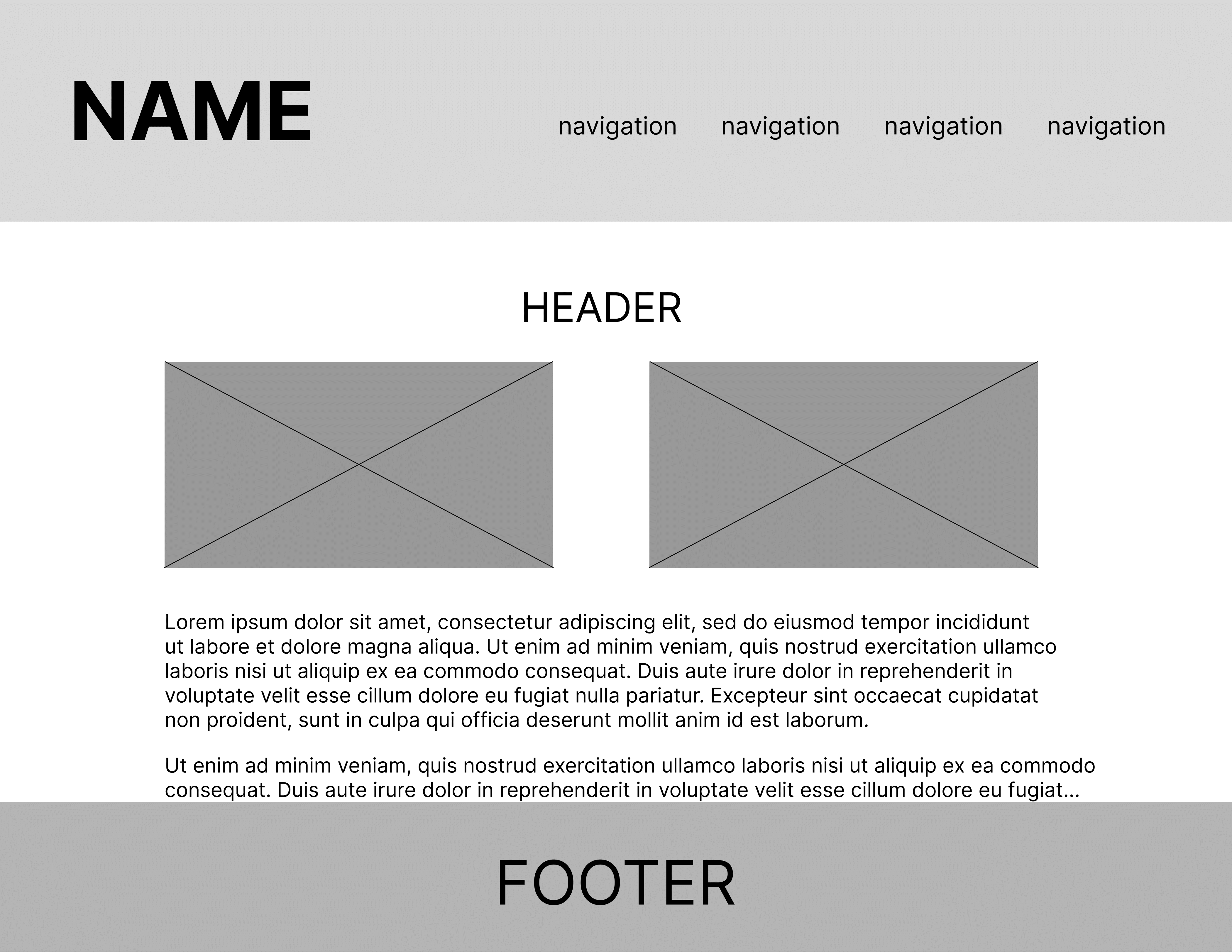 User Research Findings