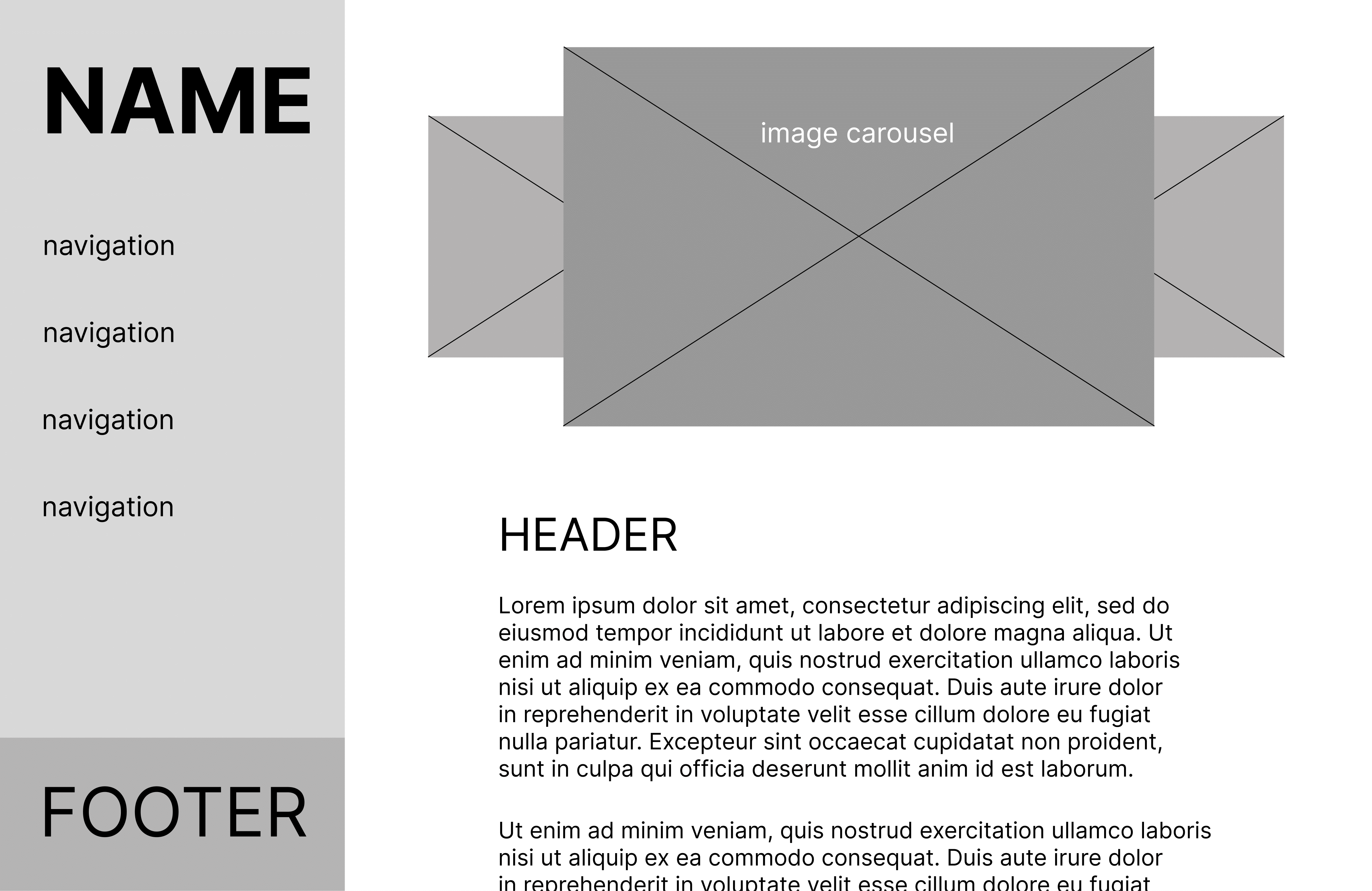 User Research Findings