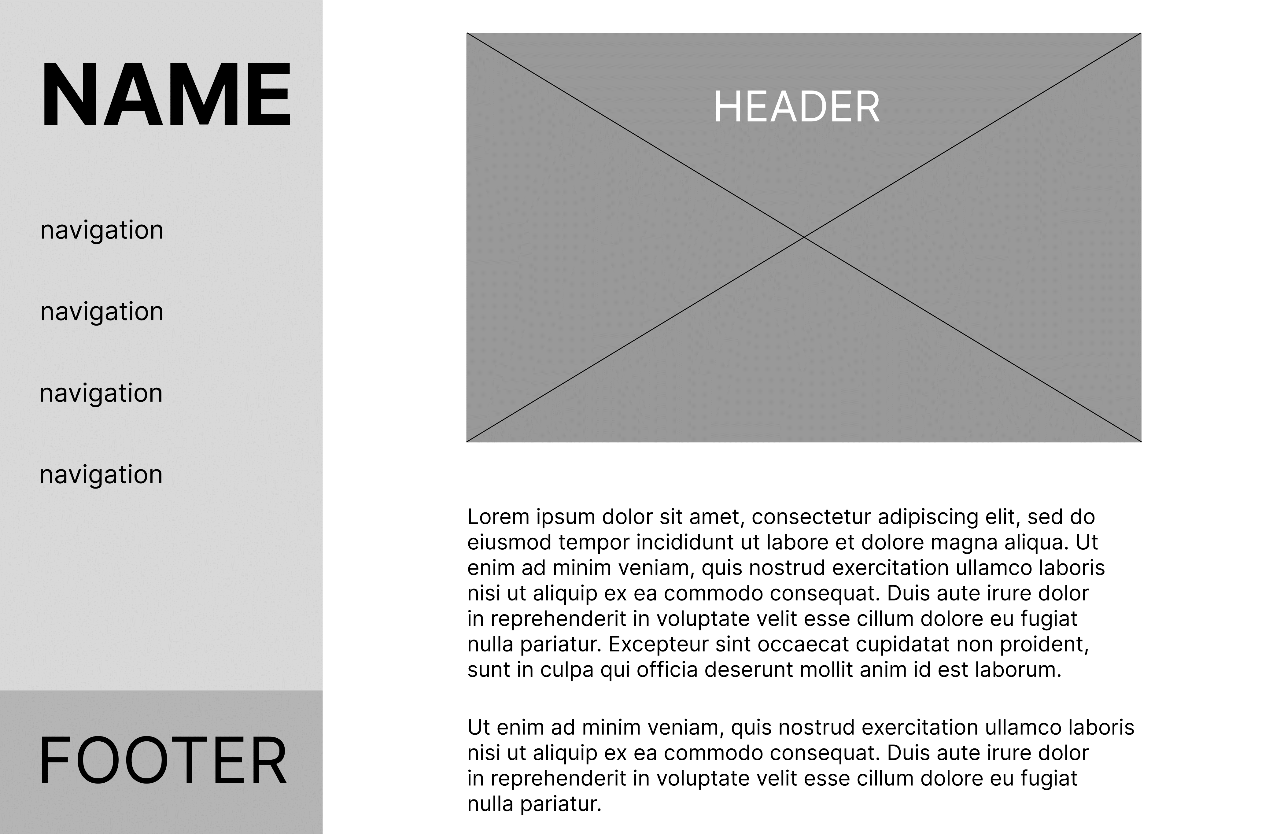 User Research Findings